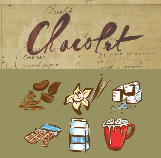 chacolet and drawings of cocoa beans, vanilla plant, sugar cubes, chocolate, milk, cup